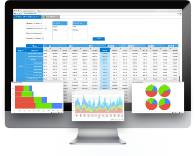 Insightful HTML5 Charts